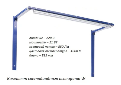 Верстак Практик Master (№101) MT100.MF1/MF1.000 Верстак Практик Master (№101) MT100.MF1/MF1.000